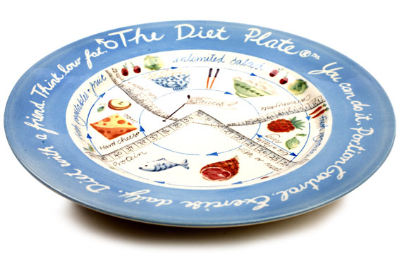 The+healthy+diet+plate